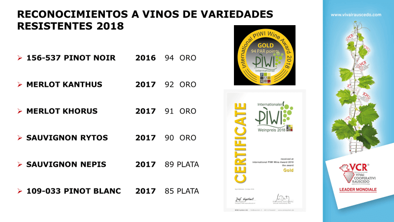 Premios obtenidos en 2018 por vinos procedentes de variedades resistentes 